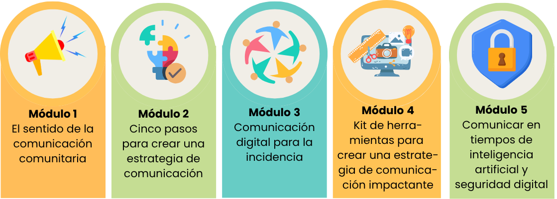 Gr%C3%A1ficos_Comunicaci%C3%B3n_Comunitaria%20%285%29.png